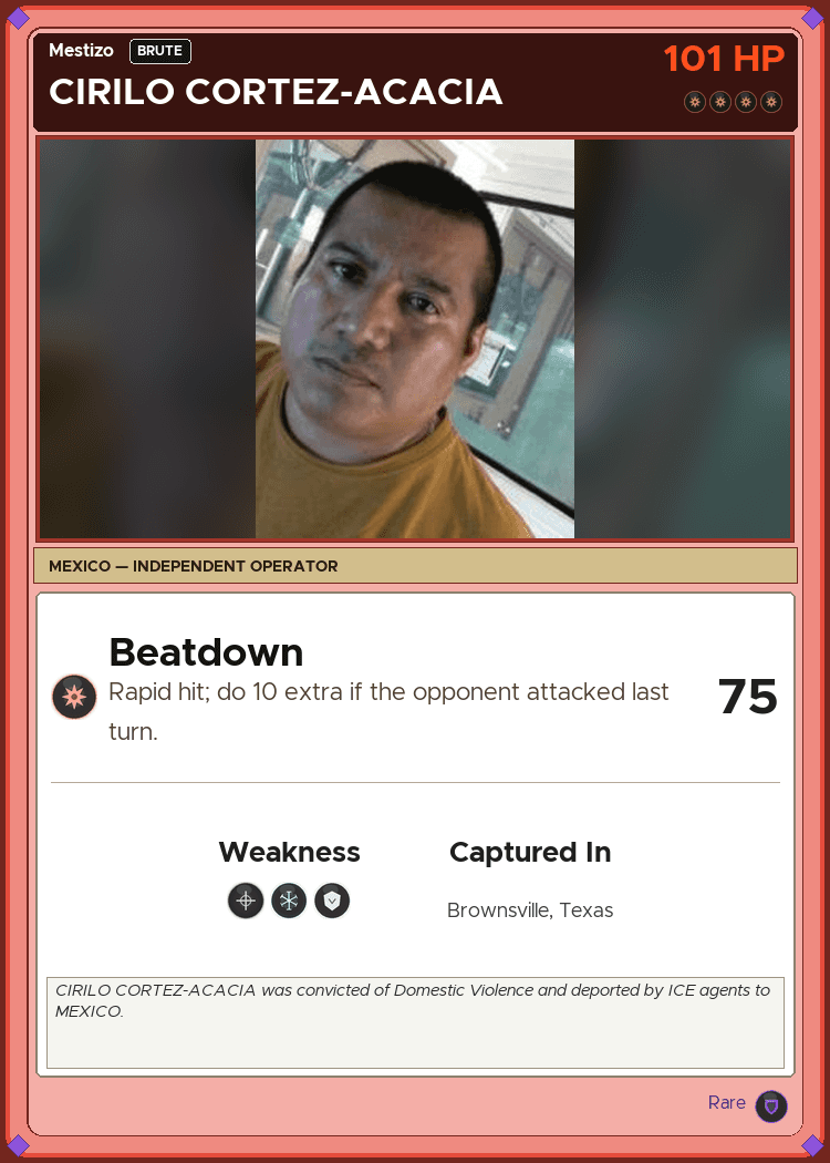 CIRILO CORTEZ-ACACIA