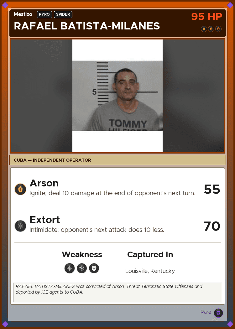 RAFAEL BATISTA-MILANES